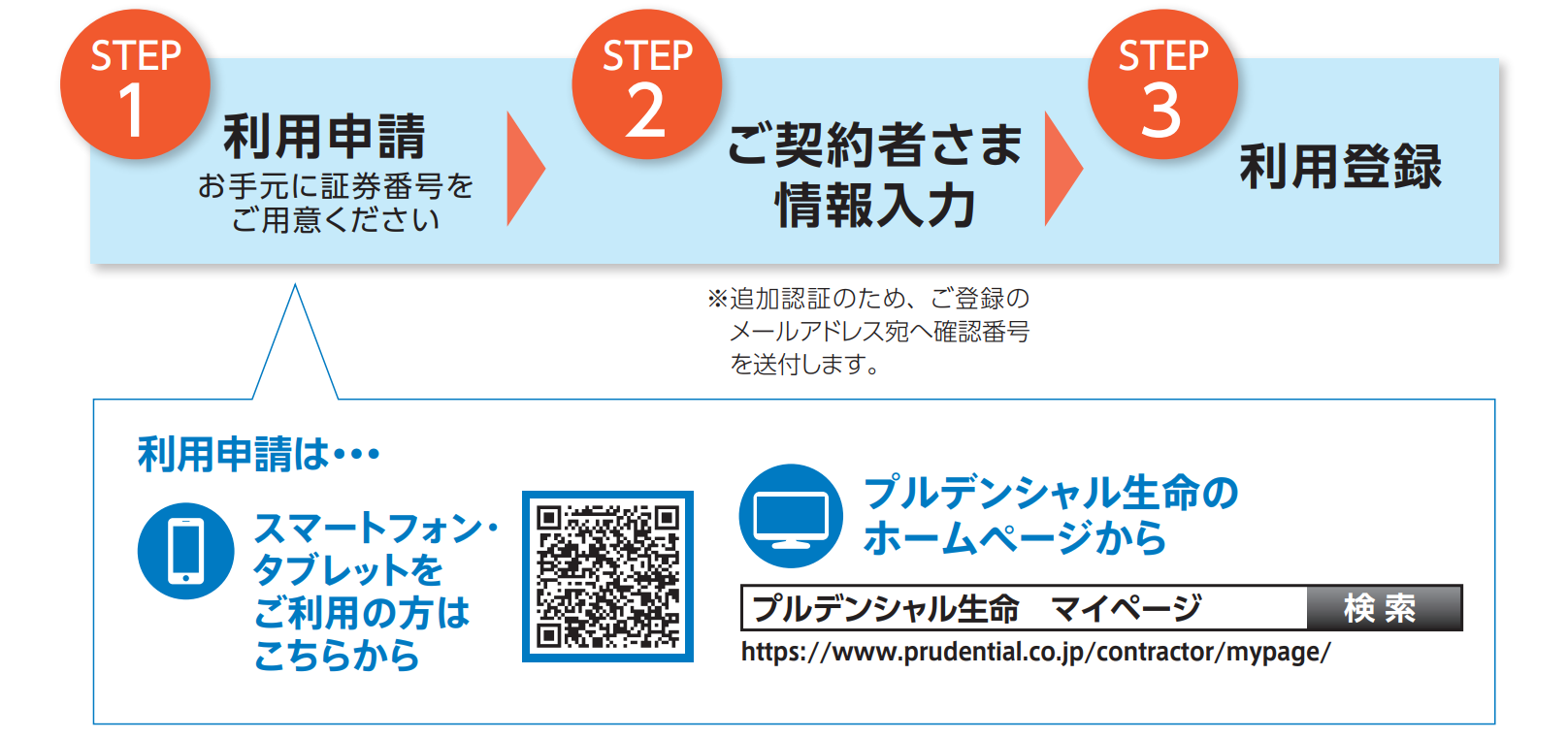 mi-min様確認ページ 築け